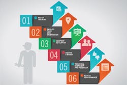 1673276991930 Successfullyintroducenewemployees 1673276991930 Successfullyintroducenewemployees