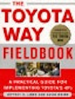 1673277801484 1212 Leadingthroughlearningtoyotaway 1673277801484 1212 Leadingthroughlearningtoyotaway