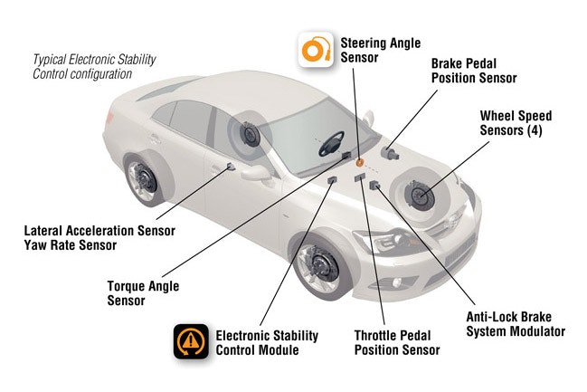 1673278365329 Anothertechnologyanotherprocess
