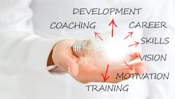 People Development People Development