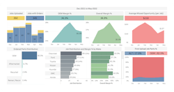 Shopperformance 6508ab09d3367 Shopperformance 6508ab09d3367