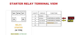I always want to know exactly how a system is supposed to work before I try to figure out why it isn’t working. Here, I learned that there were 2 modules in charge of the relay. I always want to know exactly how a system is supposed to work before I try to figure out why it isn’t working. Here, I learned that there were 2 modules in charge of the relay.