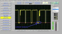 Figure 9- In YELLOW is the sensor signal and in RED is the trace from the microamp probe. As the fault is seen in the sensor signal, the current increases, indicating a fault in the sensor reference voltage supply circuit.