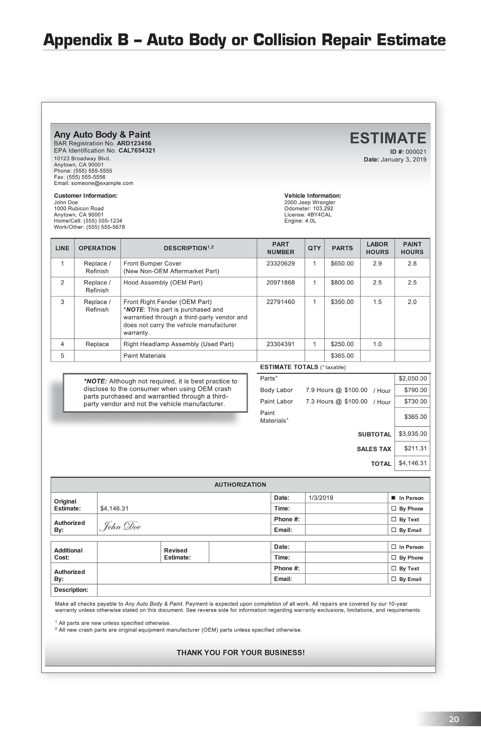 This sample estimate in BAR&rsquo;s &ldquo;Write it Right&rdquo; guide shows how an estimate should be itemized and how parts should be described in plain terms. The right front fender is notated as, &ldquo;This part is purchased and warrantied through a third-party vendor and does not carry the vehicle manufacturer warranty,&rdquo; not a BAR requirement but a recommendation.