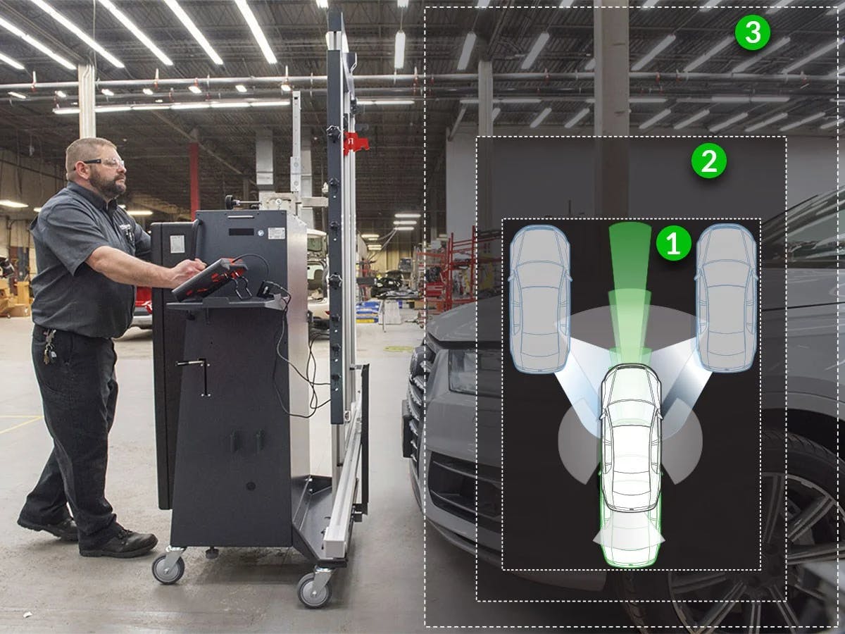 According to Hunter Engineering Company, most vehicles will not need all ADAS functions adjusted at the same time, so simultaneous front, side and rear views are rarely necessary, and the vehicle can be repositioned within the existing space for each individual calibration. However, it recommends a floor space of 30 ft. x 45 ft. (2), with a minimum of 25 ft. x 34 ft. (1), and optimally, 40 ft. x 60 ft. (3).