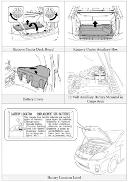 FIG1- A sample informational diagram from the Toyota Prius Emergency Response Guide. ERGs for all US vehicles are available at no cost online. FIG1- A sample informational diagram from the Toyota Prius Emergency Response Guide. ERGs for all US vehicles are available at no cost online.