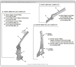 By referring to the legend (not shown,) it can be determined that all parts shown in this diagram are either high-strength steel (340-780 MPa) or ultra-high-strength steel (980 MPa and above.) The 'Zn' denotes the parts are zinc-plated. By referring to the legend (not shown,) it can be determined that all parts shown in this diagram are either high-strength steel (340-780 MPa) or ultra-high-strength steel (980 MPa and above.) The 'Zn' denotes the parts are zinc-plated.