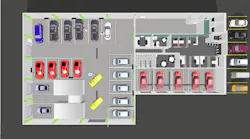 Shop Layout