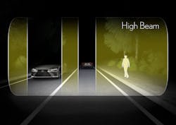 The two-stage Adaptive High-beam System, available on European Lexus models but not yet in North America, uses the front recognition camera located on top of the vehicle to detect light from vehicles in front and automatically optimizes the light distribution so that the high beams do not dazzle other drivers. According to Lexus, the two-stage system developed for the LS delivers light in an extremely precise way. This allows a higher frequency of high-beam driving without blinding preceding or oncoming vehicles, thus improving visibility and safety at night. The two-stage Adaptive High-beam System, available on European Lexus models but not yet in North America, uses the front recognition camera located on top of the vehicle to detect light from vehicles in front and automatically optimizes the light distribution so that the high beams do not dazzle other drivers. According to Lexus, the two-stage system developed for the LS delivers light in an extremely precise way. This allows a higher frequency of high-beam driving without blinding preceding or oncoming vehicles, thus improving visibility and safety at night.