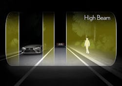 The two-stage Adaptive High-beam System, available on European Lexus models but not yet in North America, uses the front recognition camera located on top of the vehicle to detect light from vehicles in front and automatically optimizes the light distribution so that the high beams do not dazzle other drivers. According to Lexus, the two-stage system developed for the LS delivers light in an extremely precise way. This allows a higher frequency of high-beam driving without blinding preceding or oncoming vehicles, thus improving visibility and safety at night.