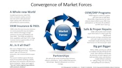 Sean Carey March Sean Carey March