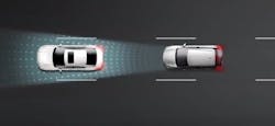 Figure 1- Automatic emergency braking Figure 1- Automatic emergency braking