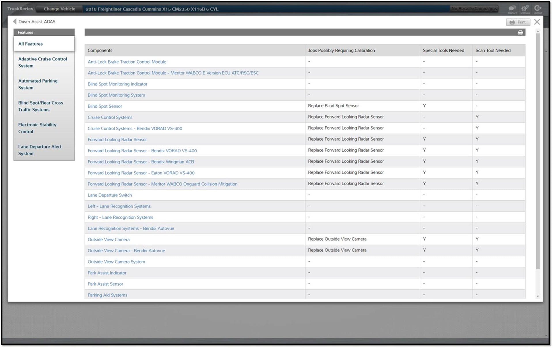 Adas Truck Series 2018 Freightliner Cascadie Cummins X15