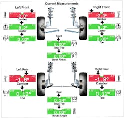 Alignment printout Alignment printout