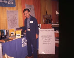 Automotive educators get to visit with companies who support them by providing products or services to help enhance their students experience in their classroom. Automotive educators get to visit with companies who support them by providing products or services to help enhance their students experience in their classroom.