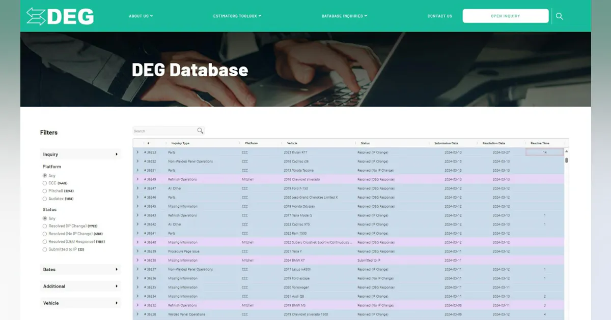 Stop leaving money on the table with the help of the DEG | Fender Bender