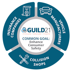 Guild 21 Logo