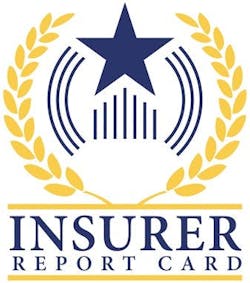 66567a48dd0a47cc73714e54 Insurer Report Card