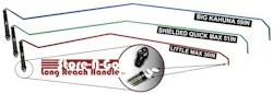 Long Reach Tool lineup Long Reach Tool lineup
