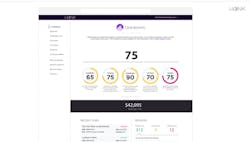 6656fdb9153e5114d5810f96 Honk Dashboard 6656fdb9153e5114d5810f96 Honk Dashboard