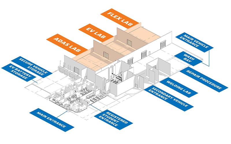 Ctc 3 D Rendering 800x500