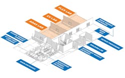 665700ce38d66e0ae6b85e6d Ctc 3d Rendering 800x500 665700ce38d66e0ae6b85e6d Ctc 3d Rendering 800x500