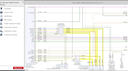 Sun Collision Interactive Wiring Diagram Sun Collision Interactive Wiring Diagram