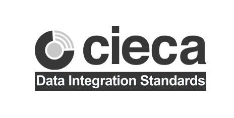 Current and Forecasted Collision Industry Trends FenderBender and ABRN