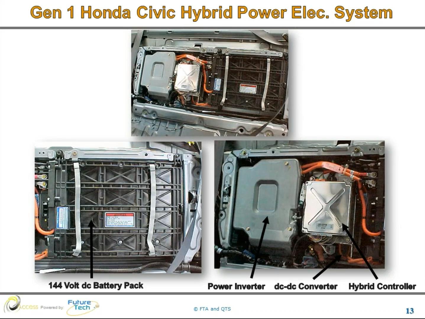 The Automotive Management Institute has added on-demand EV technical training to its offerings through a partnership with vehicle electrification expert and former GM engineer Dr. Mark Quarto, who is an instructor for Future Tech.