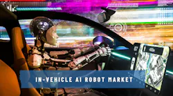 invehicleairobotmarket