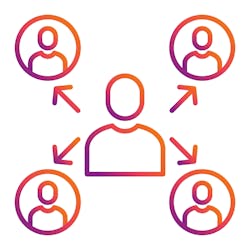 Delegating Delegating