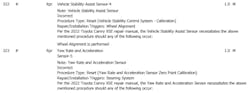 2022_camry_xse_repair_manual_safety 2022_camry_xse_repair_manual_safety