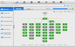 FIGURE 3: Using the topology format of his scan tool, the author could visualize every active module on the network and look at their color status to see if any codes were stored. FIGURE 3: Using the topology format of his scan tool, the author could visualize every active module on the network and look at their color status to see if any codes were stored.