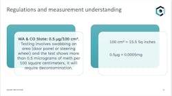 Regulations and Measurement Regulations and Measurement