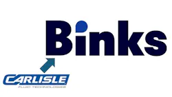 DeVilbiss Parent Company Rebrands to Familiar Name Binks | Fender Bender