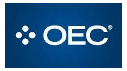 oecblue