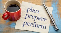 Plan, Prepare, Perform Plan, Prepare, Perform