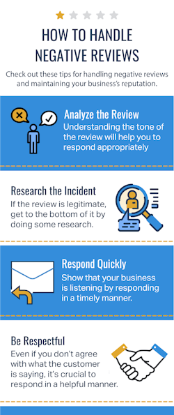 3p_marketing_negative_review 3p_marketing_negative_review