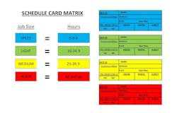 schedule_card_matrix_and_kanban schedule_card_matrix_and_kanban