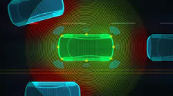 ADAS or Self-driving Car