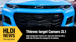 IIHS/HLDI Camaro Theft Graphic IIHS/HLDI Camaro Theft Graphic