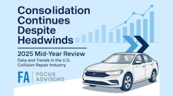 Focus Advisors 2025 Mid Year Review Focus Advisors 2025 Mid Year Review