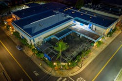 sigs_overview sigs_overview