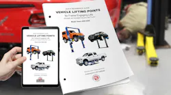 2026_ali_lifting_points_guide