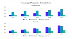 mitchell2025review2 mitchell2025review2