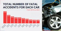 maisontotalcarmodels maisontotalcarmodels