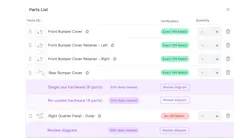 According to Partly, AI validates parts lists against VIN data before orders go out, automatically flagging incorrect part numbers and identifying missing components. Parts teams review flagged items and make corrections, or enable automated fixes for high-confidence changes. According to the company, this reduces validation time and prevents costly errors across all sites. ‍