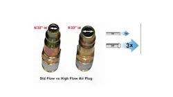 standard air fitting vs a high flow air fitting