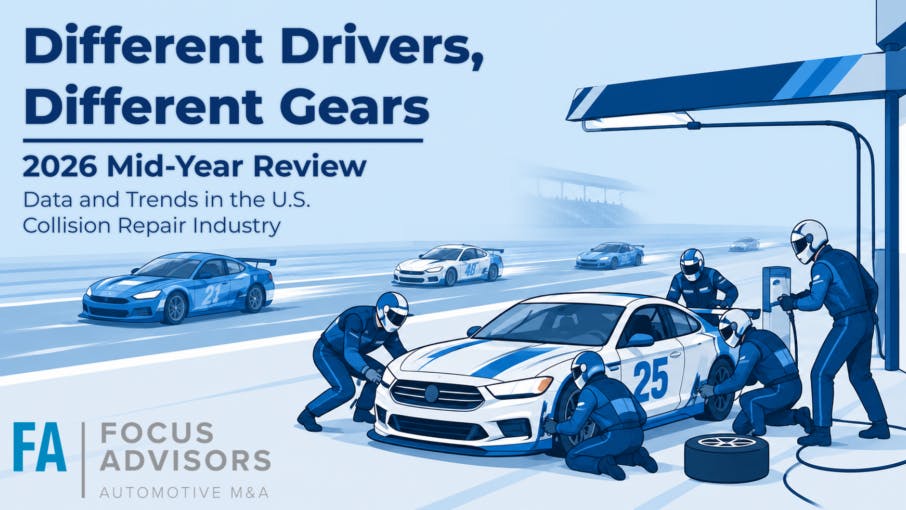 fa_2026_midyear_review_header_1800x981e17872009221