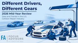 fa_2026_midyear_review_header_1800x981e17872009221